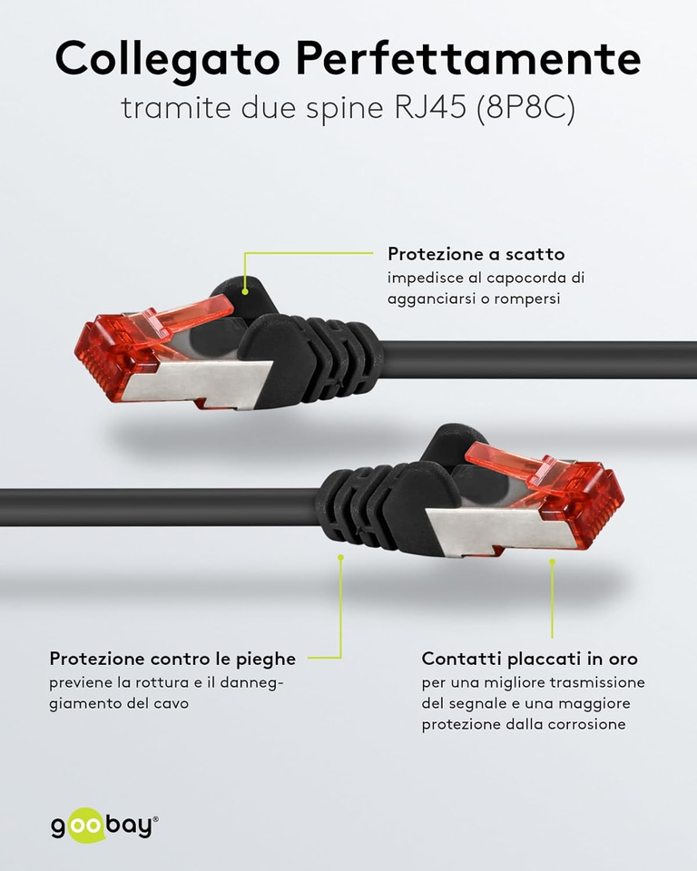 Cavo Di Rete Ethernet LAN FTP RJ45 Cat.6a Bianco 3m - Foto 10