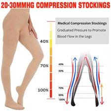 Compression Tights Women Men 20-30 mmHg Graduated Varicose Veins Edema Stockings