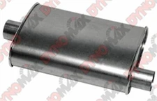 Dynomax Thrush Turbo Muffler 2.5" In 2.5" Out Offset/Center 17715