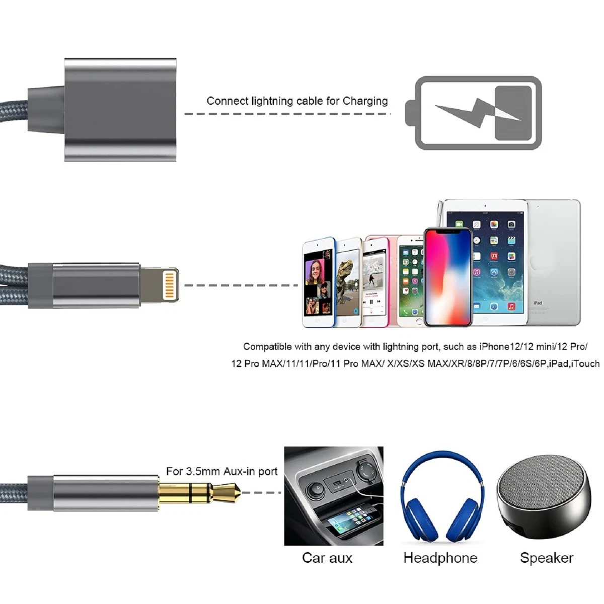 Charging function. Charging function