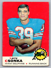 Larry Csonka Cards, Rookie Card and Autographed Memorabilia Guide 4