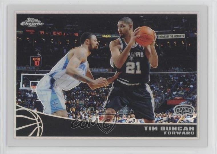 2009-10 Topps Chrome Refractor 126/500 Tim Duncan #86 HOF 2w0
