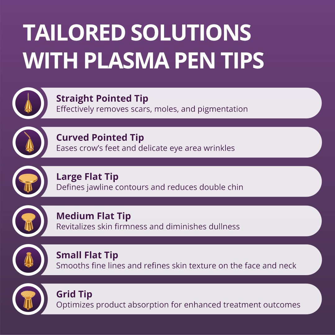 4 In 1 Plasma Facial Rejuvenation Machine For Mole Spot Removal With EMS&EL
