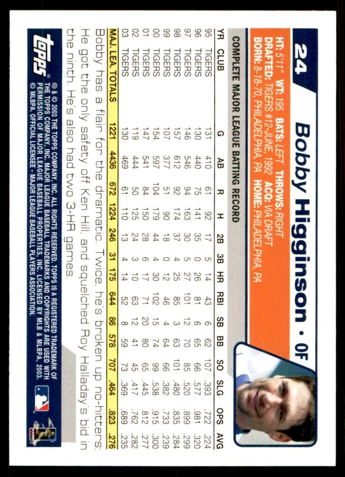 2004 TOPPS BOBBY HIGGINSON DETROIT TIGERS #24 - Image 2 of 2