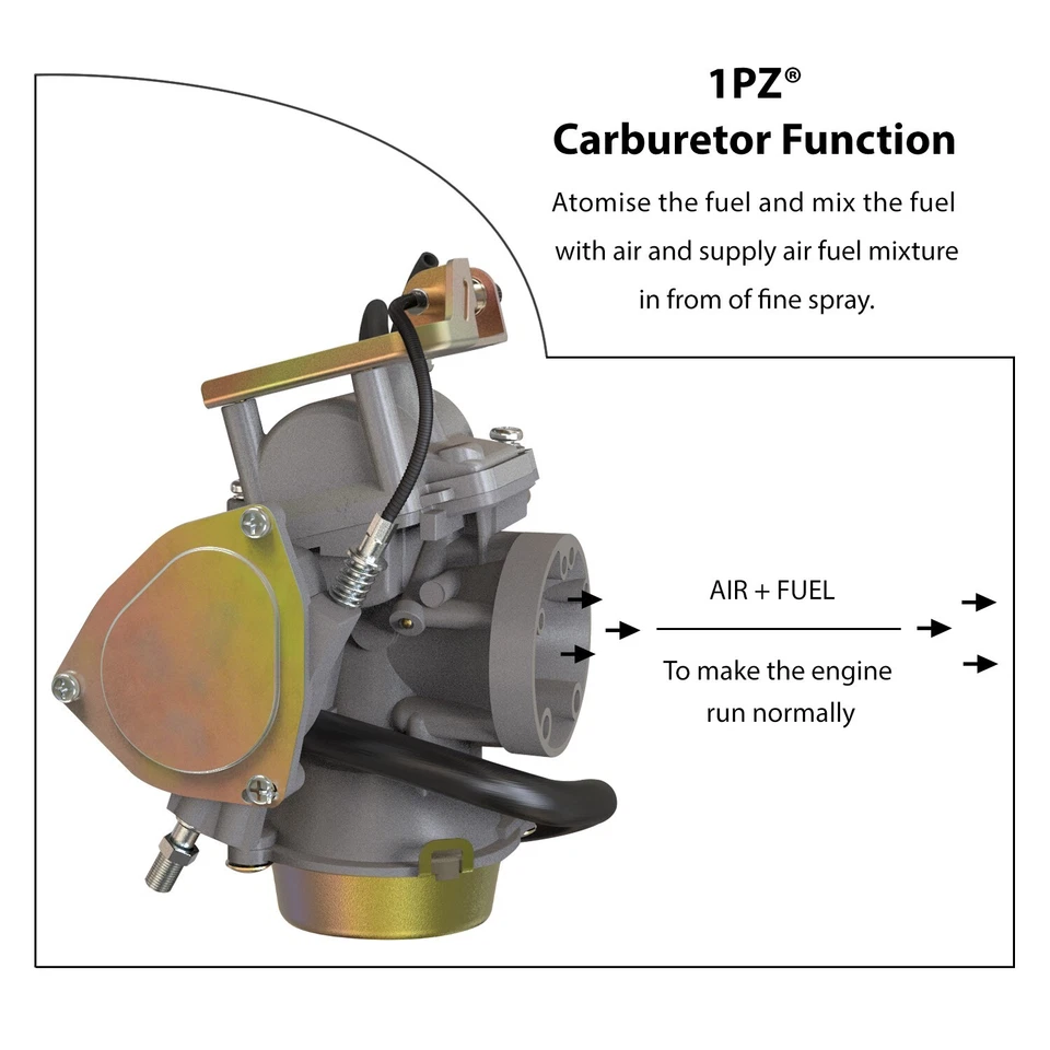 Carburador para Suzuki Ozark 250 LT-F250 LTF250 2x4 2002 2003 2004 2005 2006-2014 Foto 4 de 4