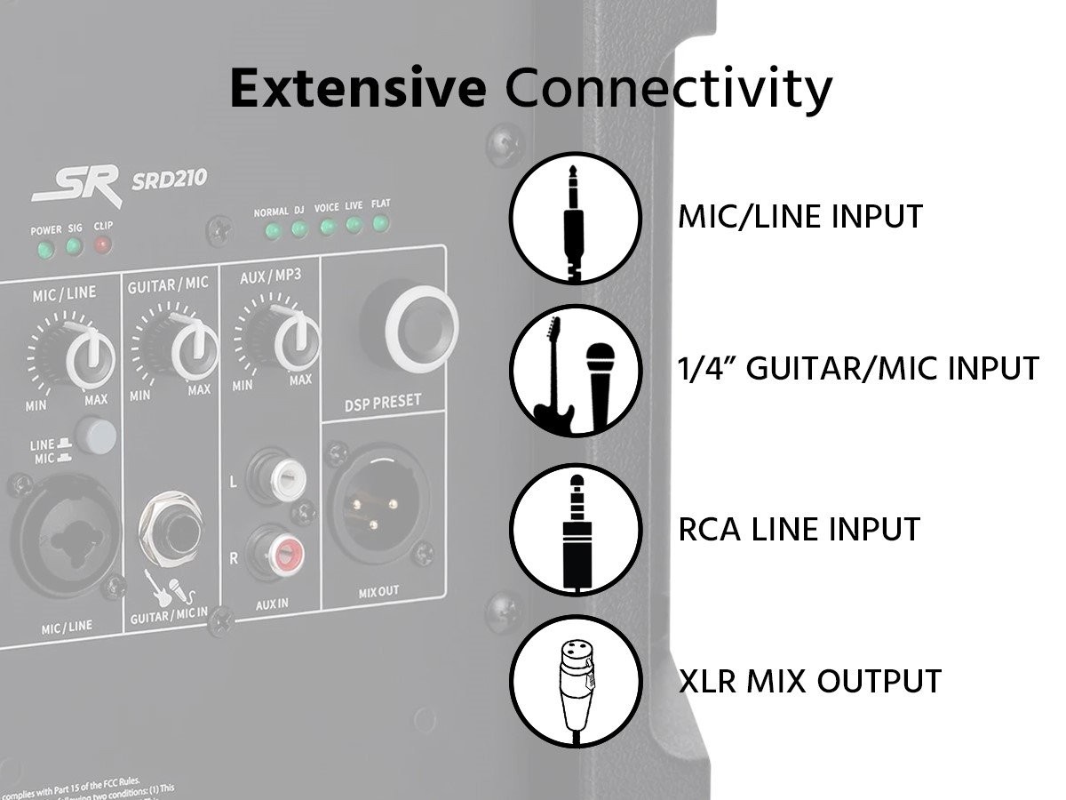 Monoprice SRD210 Powered Speaker  10in, with Class D Amp, DSP, Bluetooth Stream