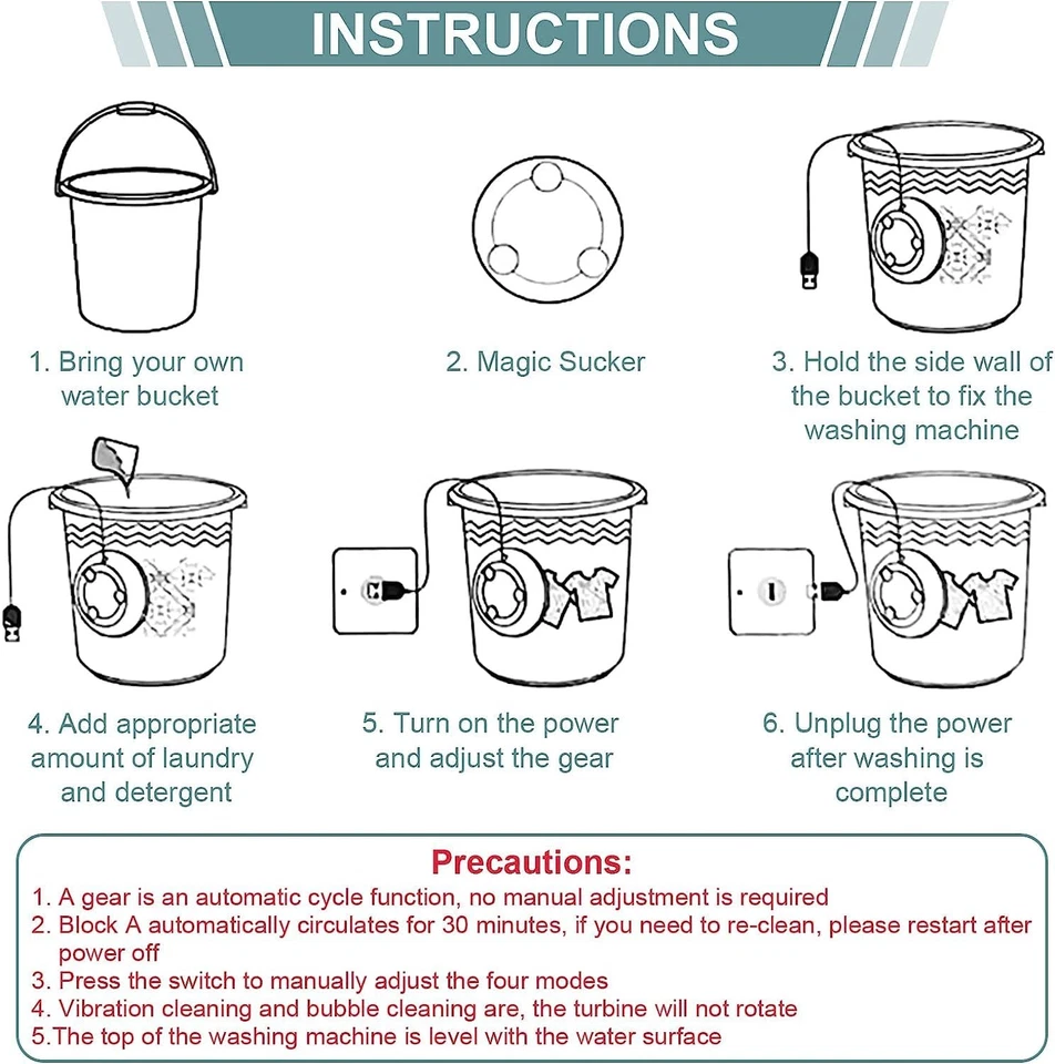 Portable Washing Machine, Mini Ultrasonic Washing Machine 3 in 1 Dishwashers ... - Image 4 of 4