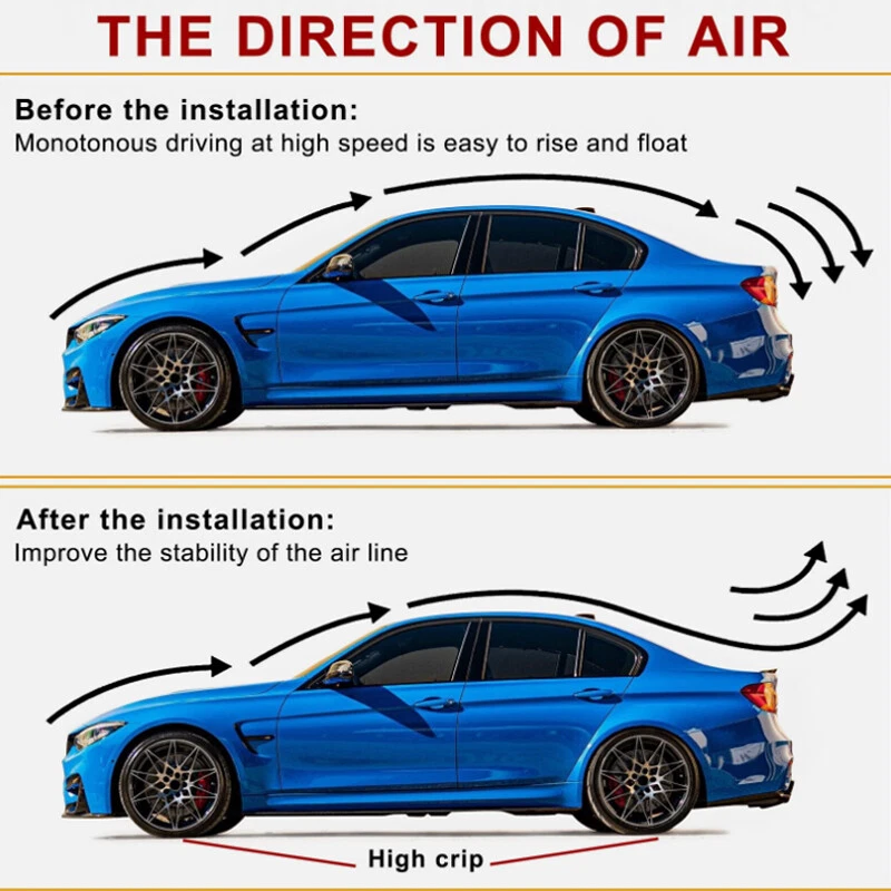 Highkick M4 Rear Trunk Spoiler Wing Lip Gloss Black Fit BMW F30 M3 F80 2012-2018 Foto 2 de 4