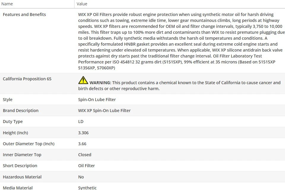 Оригинальный масляный фильтр типа WIX для фургона Chevrolet G20 1968-1969 L6-4,1 л - Изображение 3 из 4