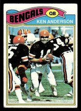 Click to enlarge Ken Anderson