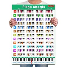 Piano Chord Chart Poster For Beginner And Portable A4 Laminated Chords