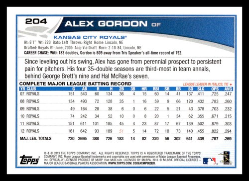 2013 Topps Alex Gordon #204 Kansas City Royals - Picture 2 of 2