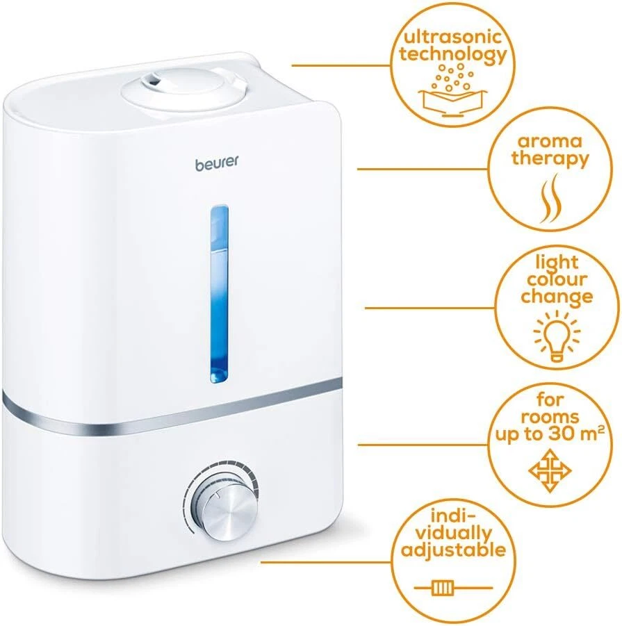 Beurer LB45 Ultrasonic Cool & Hot Mist Humidifier with Ioniser & Aroma Diffuser - Image 2 of 4