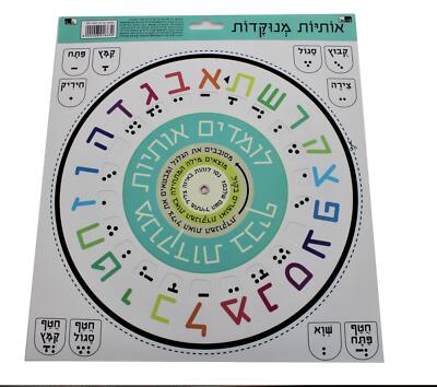 Hebräisch gepunktete Buchstaben Alphabet Poster Start Lernen ABC Figur Kind Spielzeug Studie