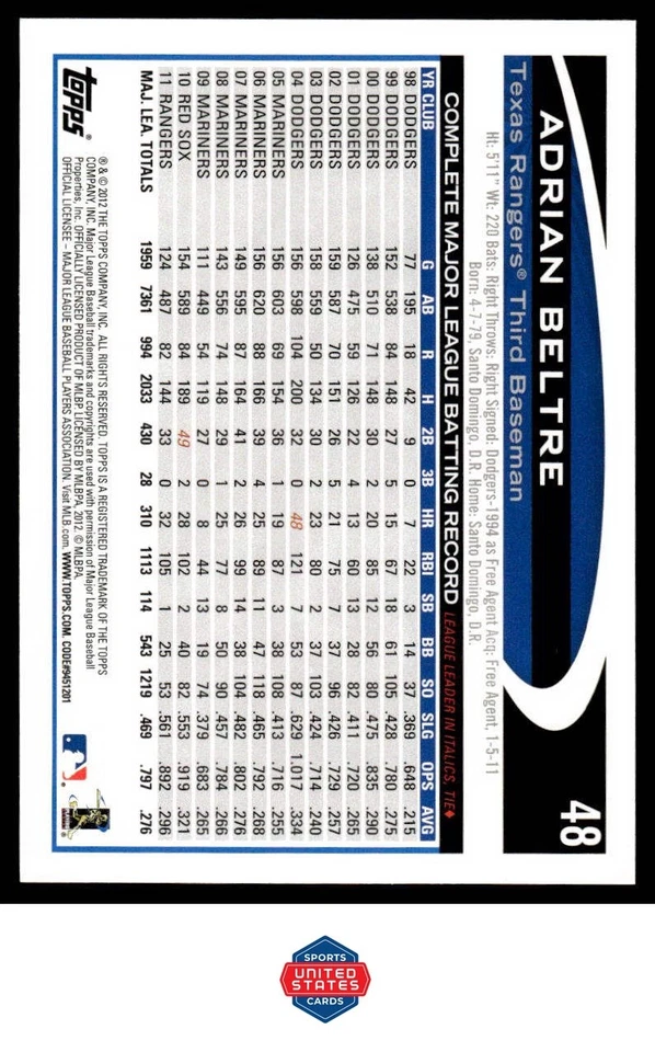 2012 Topps Opening Day #48 Adrian Beltre - Image 2 of 2