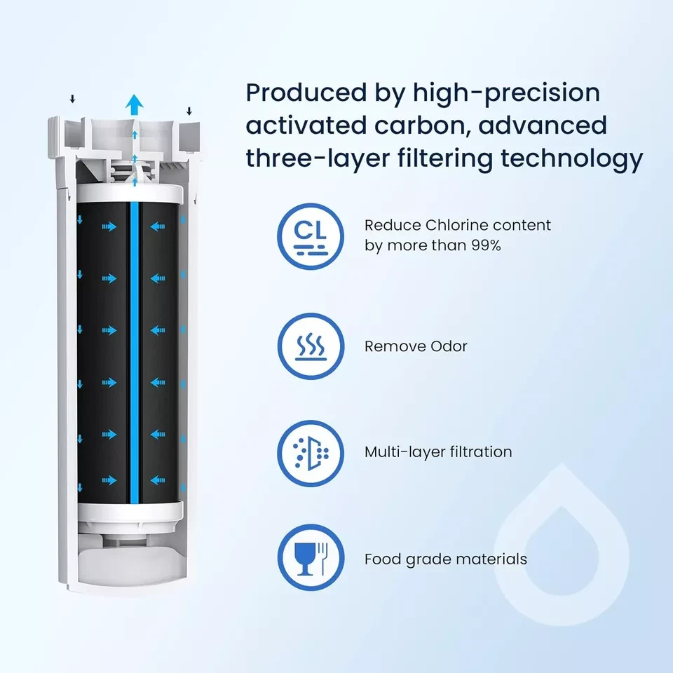 2Pack GE XWF Replacement XWF Appliances Refrigerator Water Filter New (NOT XWFE) - Image 3 of 4