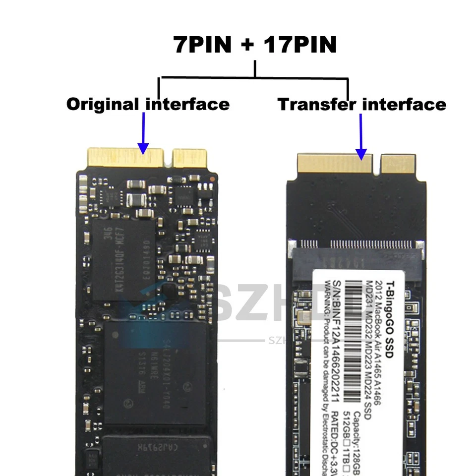 NEW 512GB SSD For 2012 Apple MacBook Air A1465 EMC 2558 & A1466 EMC 2559 - Bild 4 von 4
