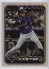 2024 Topps Series 2 Rainbow Foil Hunter Goodman #432 0st9