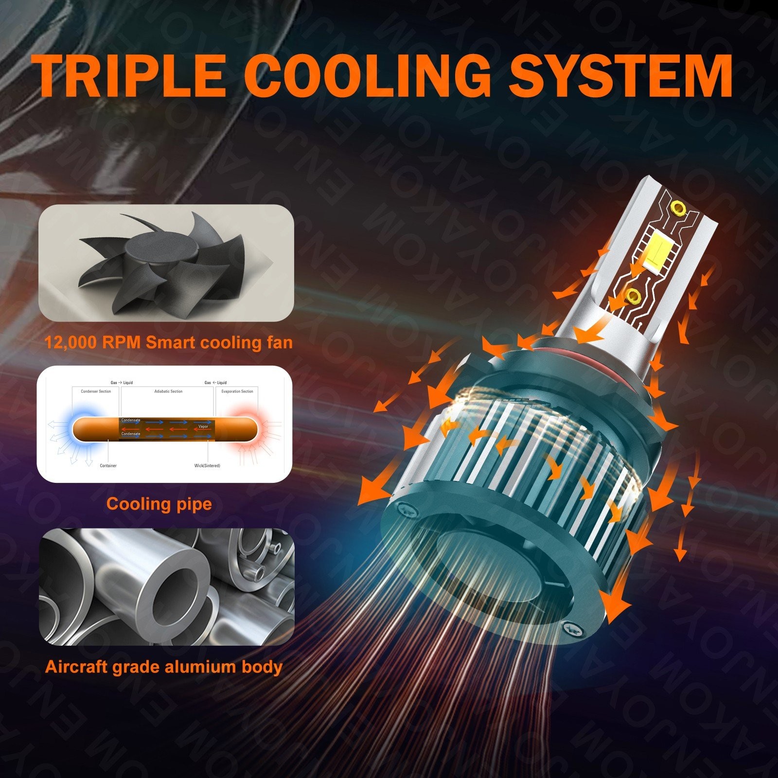 For Chevy Silverado 1500 2007-2021 LED Headlight Kit High & Low Beam Bulb Combo