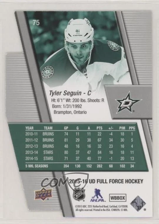 2015-16 Upper Deck Full Force Die-Cut /25 Tyler Seguin #75 - Image 2 of 2