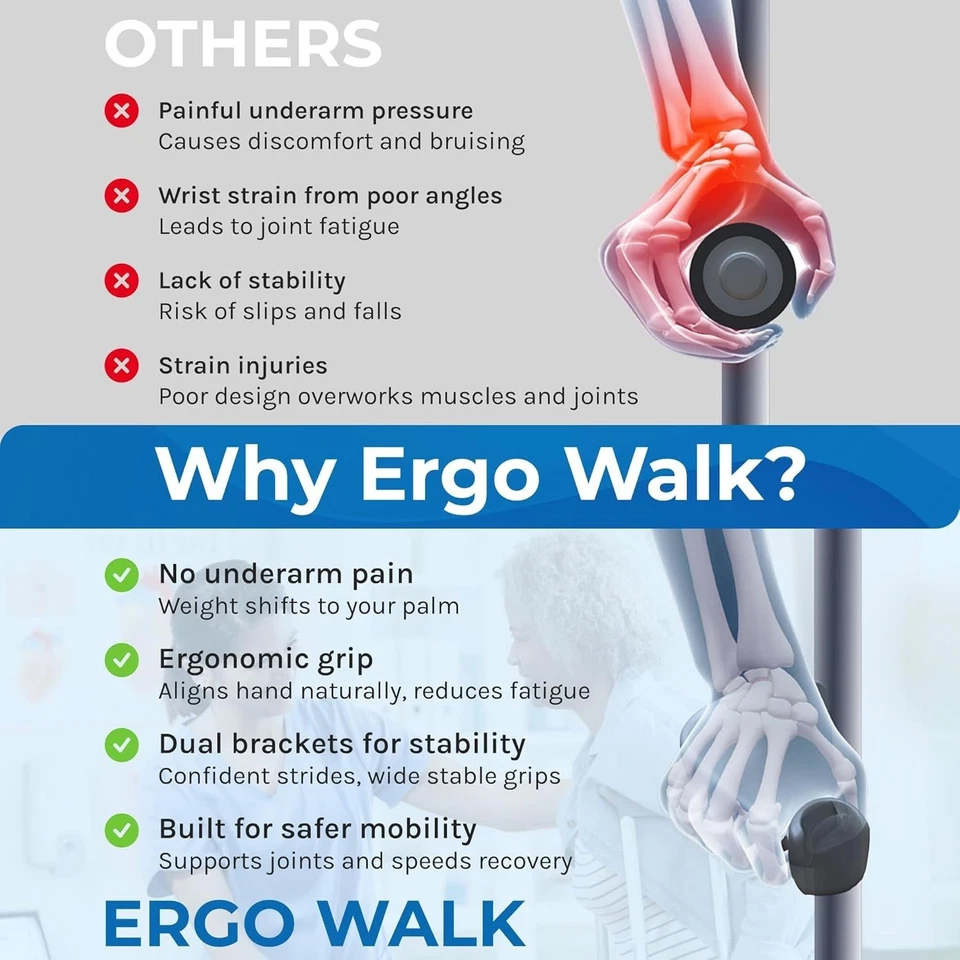 Ergo Walk Foto 4 de 4
