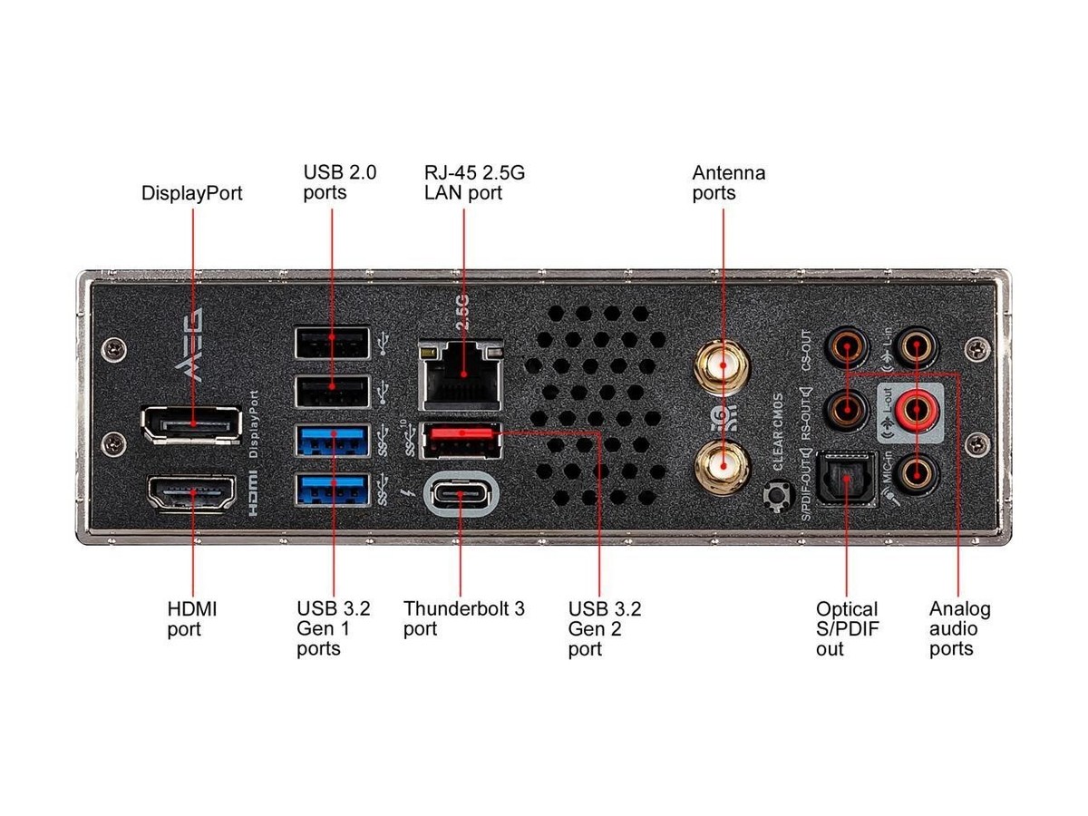 MSI MEG Z490I UNIFY LGA 1200 Intel Z490 SATA 6Gb/s Mini ITX Intel