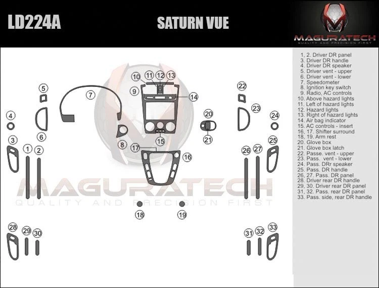 KIT DE TABLERO DE CARBONO REAL PREMIUM GRANDE PARA SATURN VUE 2006-2007 Foto 2 de 4
