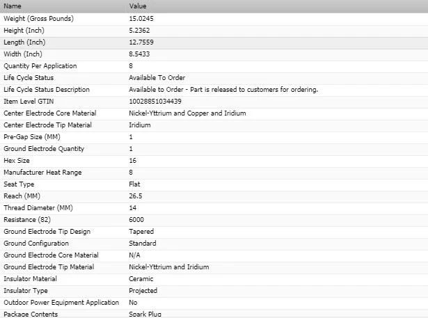 8 Pcs Spark Plugs Bosch Double Iridium For 2009-2018 DODGE CHALLENGER V8-5.7L - Image 3 of 4