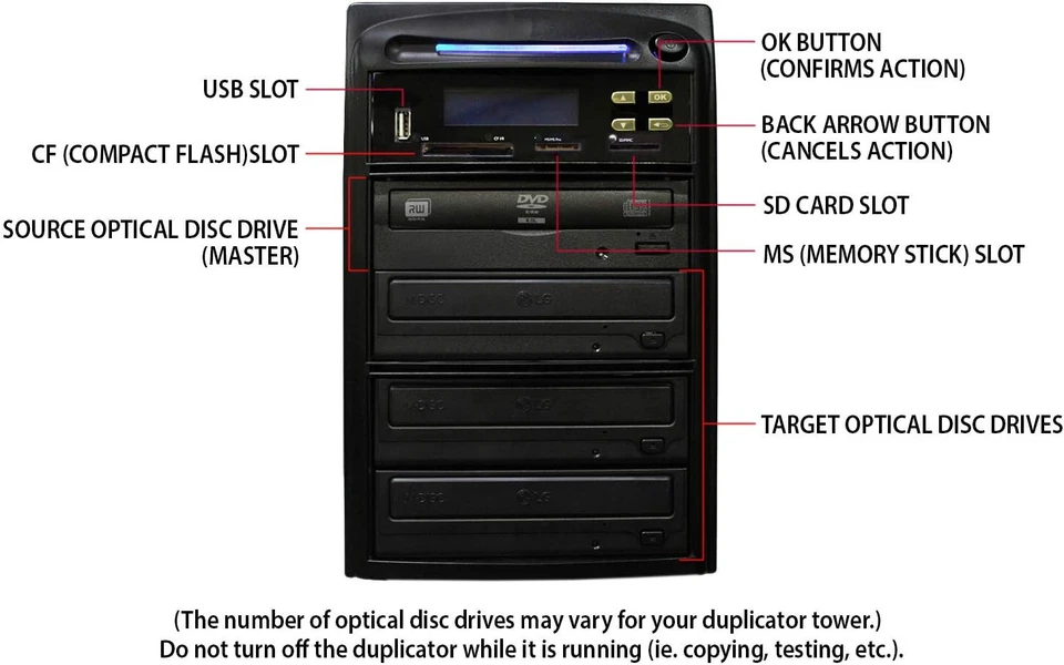 SySTOR Multi Media Center - 1-10 USB/SD/CF/MS Flash a CD DVD Duplicador Blu-ray Foto 2 de 2