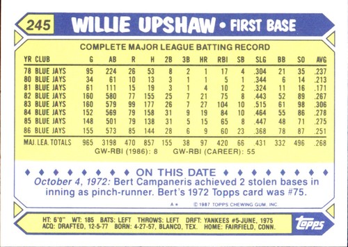 1987 Topps TIFFANY MLB Singles Choisissez vos joueurs d'équipe GLOSSY préférés #2 - #266 - Photo 482 sur 520