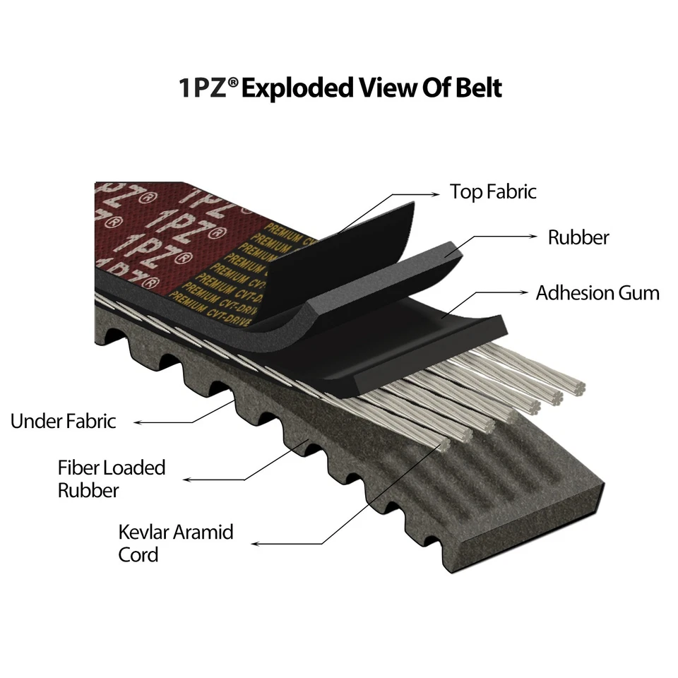 Cinturón CVT 743 20 30 con KEVLAR para scooter genuino PGO Buddy 125 170 Ligero 125 150 Foto 3 de 4