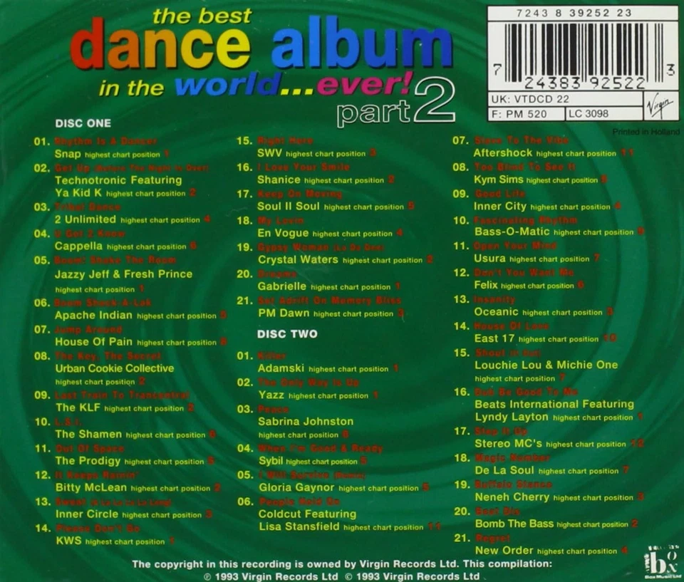 Various Best Dance Album in the World Ever V.2 (CD) - Photo 3/3