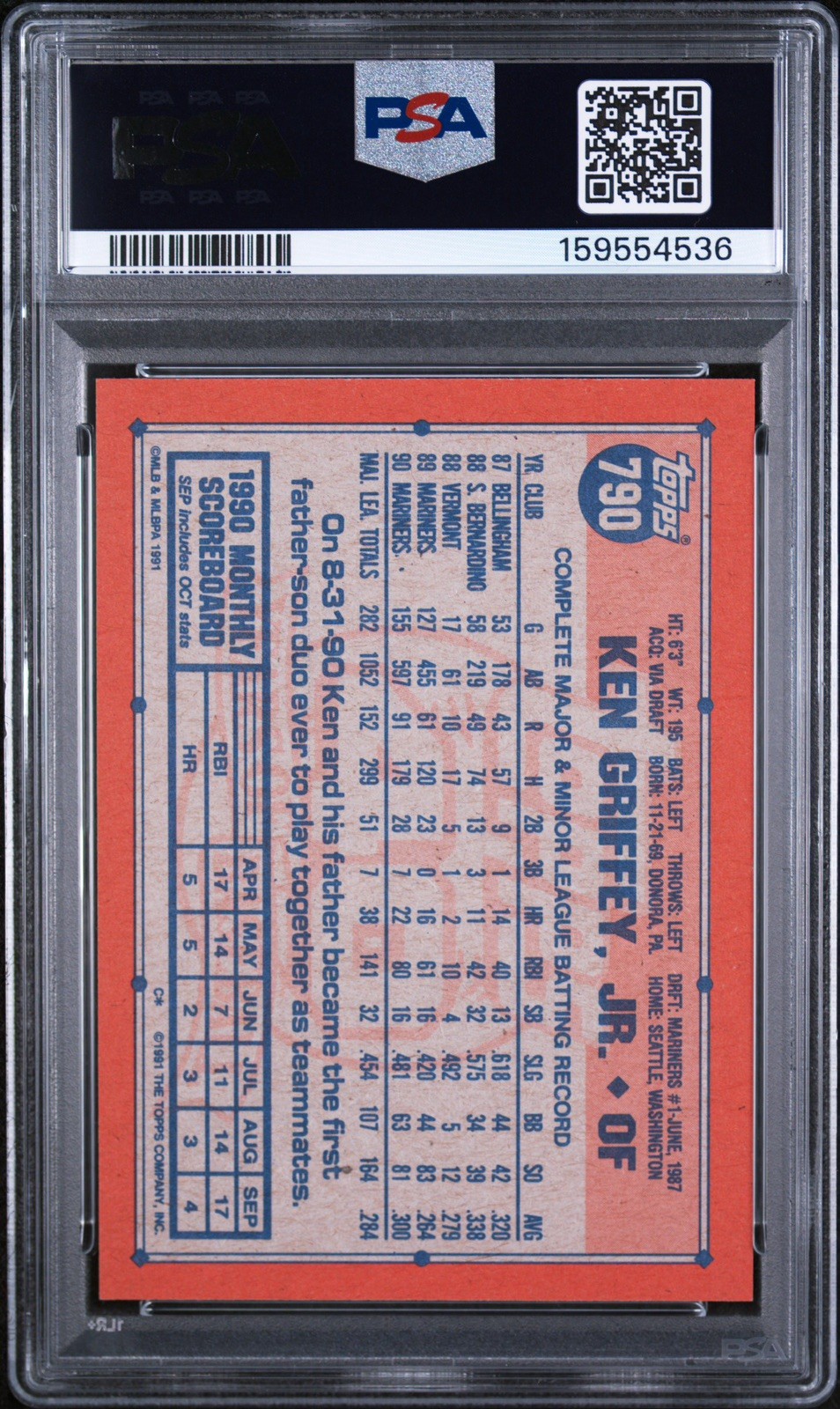 KEN GRIFFEY JR.  PSA 9 MINT 1991 TOPPS DESERT SHIELD BASEBALL CARD #790 GRADED . view 2