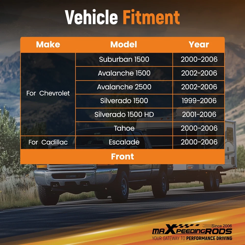 Front Mount Hitch for Cadillac Escalade 2000-2006 Class 3 Steel 2" Receiver - Изображение 4 из 4