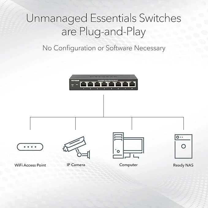 NETGEAR GS324P-100NAS 24-Port Gigabit Ethernet PoE+ Switch, Unmanaged - Black - Image 4 of 4