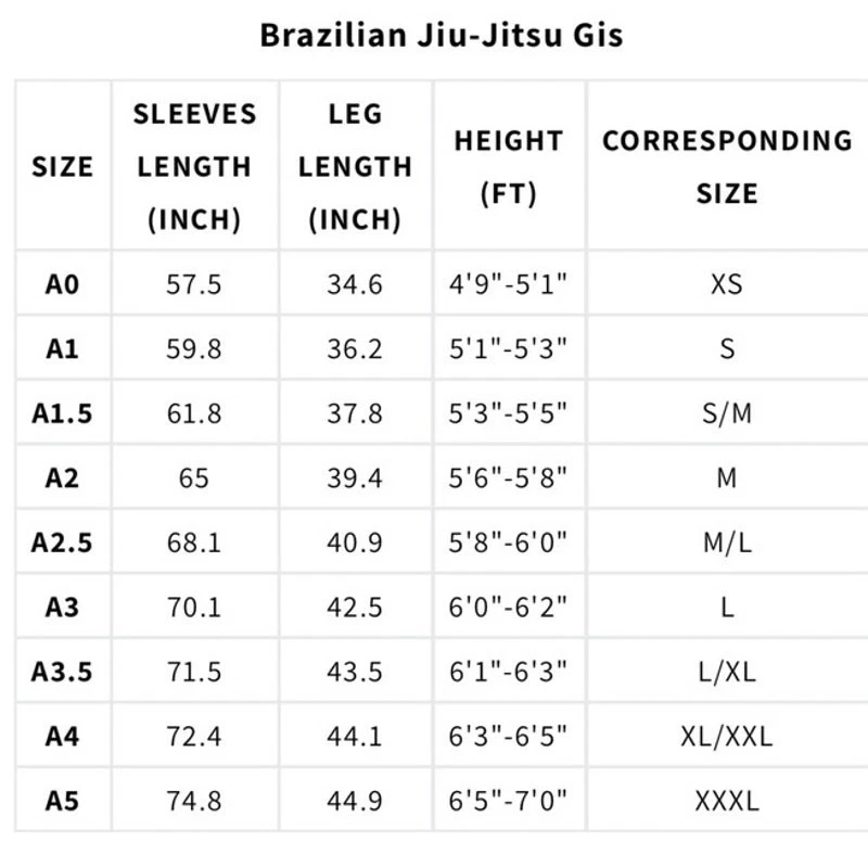 Chaqueta Venum Contender BJJ Gi A1.5 nueva sin etiquetas Foto 3 de 4