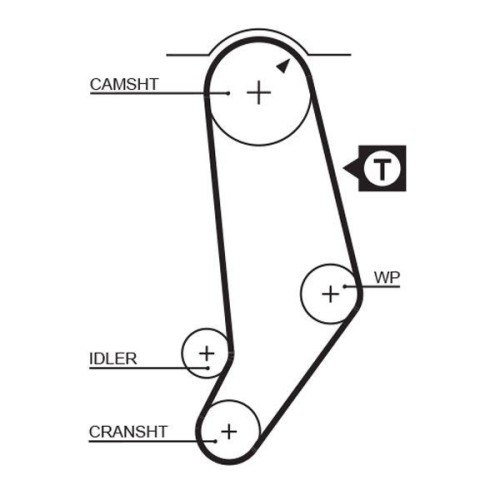Zahnriemen Gates 5245 Powergrip™ FüR Audi Dana-image