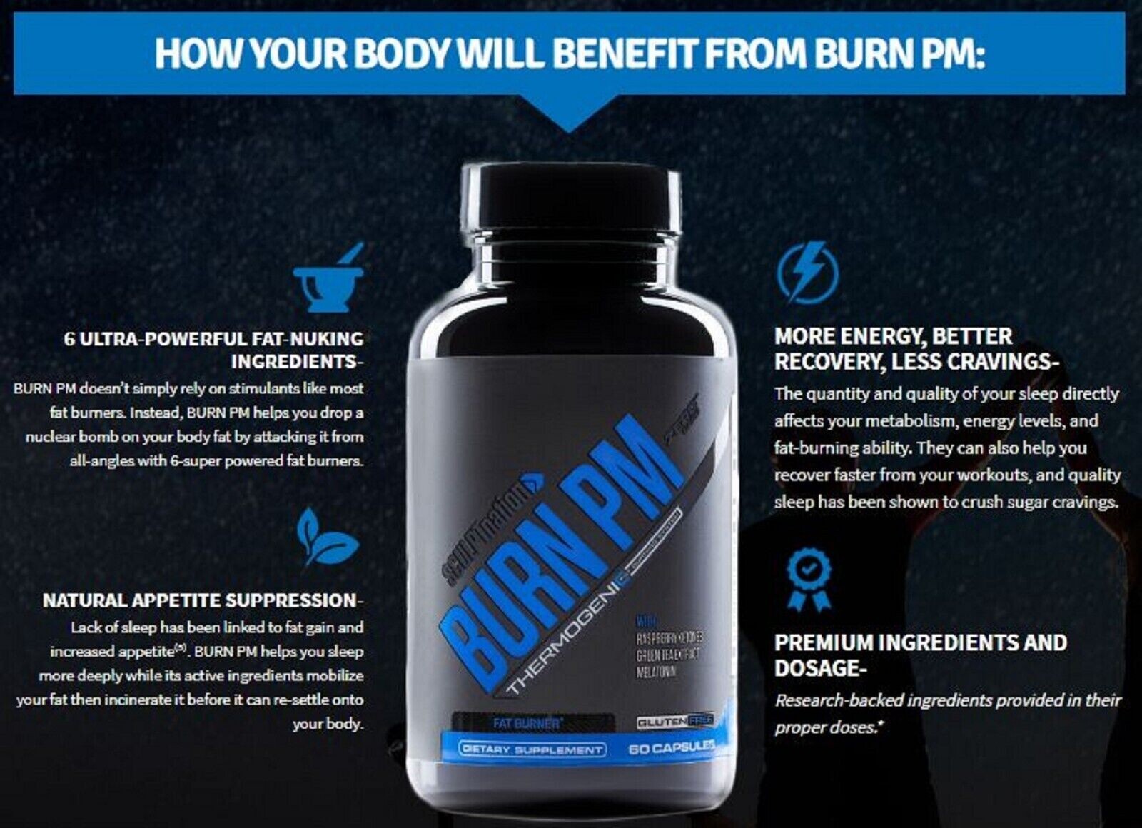 Burn Evolved + Burn Pm + Turmeric Black FAT LOSS STACK Weight