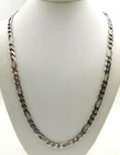 Italy Men's Sterling Silver Figaro Link Chain Necklace ~ 24" / 37.8 grams