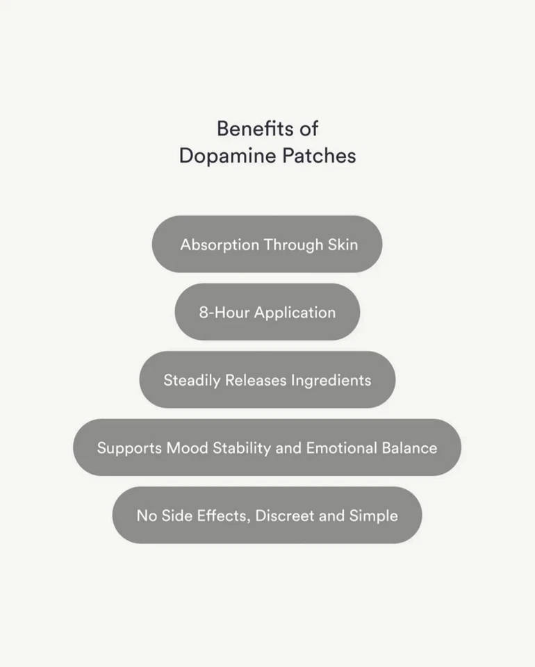 TIPO ORIGINAL DOPAMINA GENUINA Bienestar Mental Happy Patches Suministro para 30 Días Foto 4 de 4