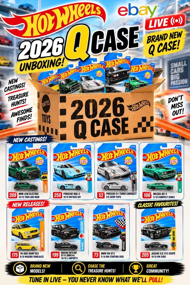 🚗 Q Case 2026 Final case of the year