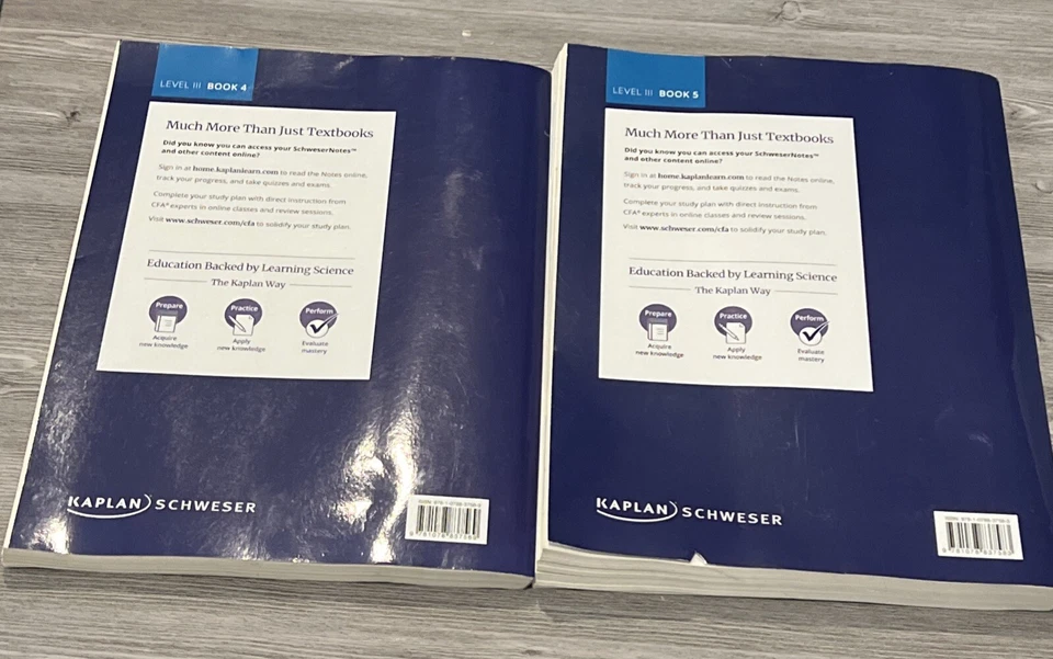 2024 CFA Level 3 Schwester notes and factsheet BOOK 4 & 5 - FREE SHIP! - Image 2 of 4