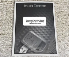 John Deere 6076 Series Engine Component Technical Service Manual - CTM6