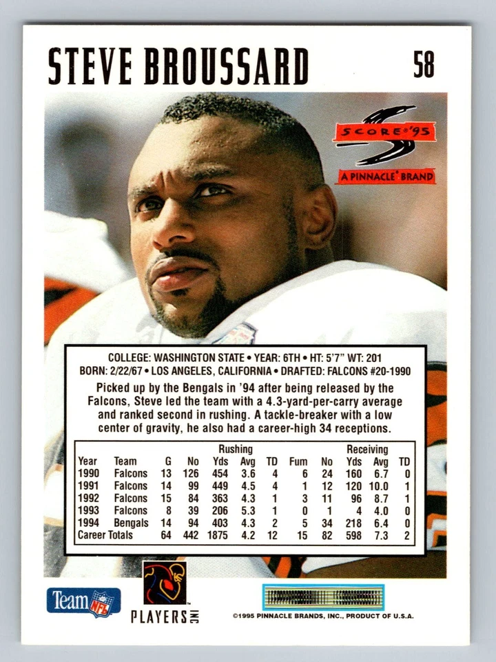 Steve Broussard 1995 Score #58 Cincinnati Bengals Football Card - Image 2 of 2