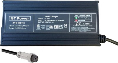 5A AC Adapter for Apollo Phantom 2.0 Stellar