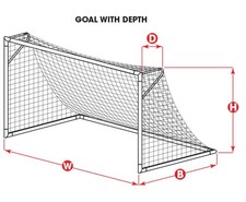 KWIK GOAL 3mm Twisted Soccer Net, 6.5 H x 12 W x 2 D x 6.5 B - Brand New