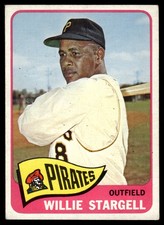 Top 10 Willie Stargell Baseball Cards 18