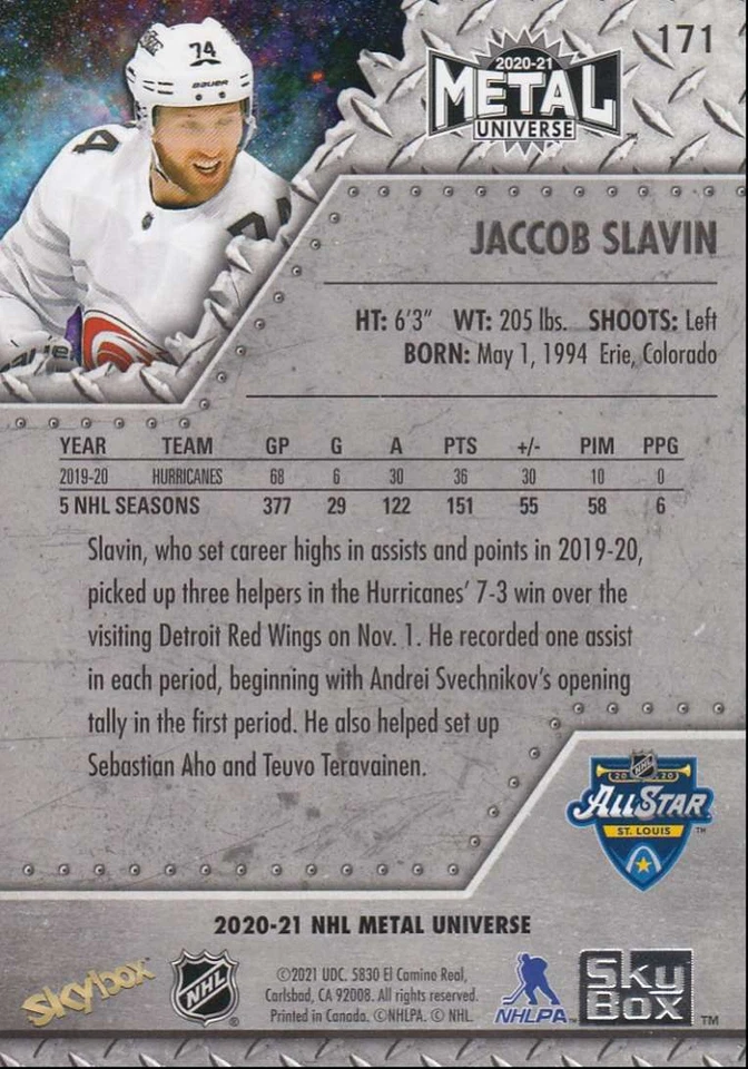 2020-21 Skybox Metal Universe Hockey Jaccob Slavin SP All-Stars #171 - Image 2 of 2
