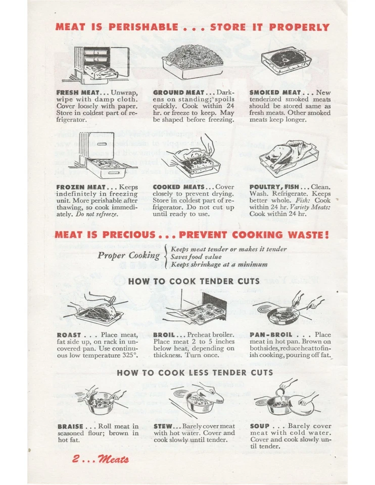 Betty Crocker: Your Share (WWII War Time Rations Cookbook) - Color Reprint NEW - Image 4 of 4