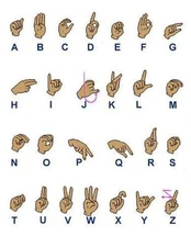 The Art Of Sign Language Phrases by Christopher Brown